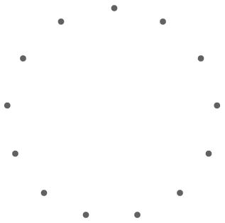 Trajectoire circulaire d'un point