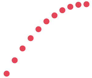 Trajectoire parabolique d'un point