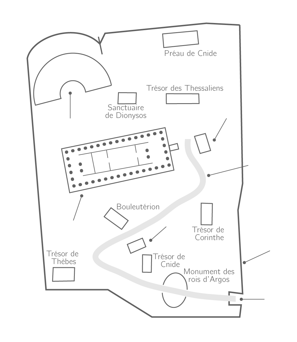 Le sanctuaire de Delphes