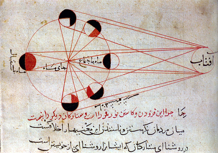 Traité astronomique du XIIe siècle expliquant les différentes phases de la Lune par Al-Biruni