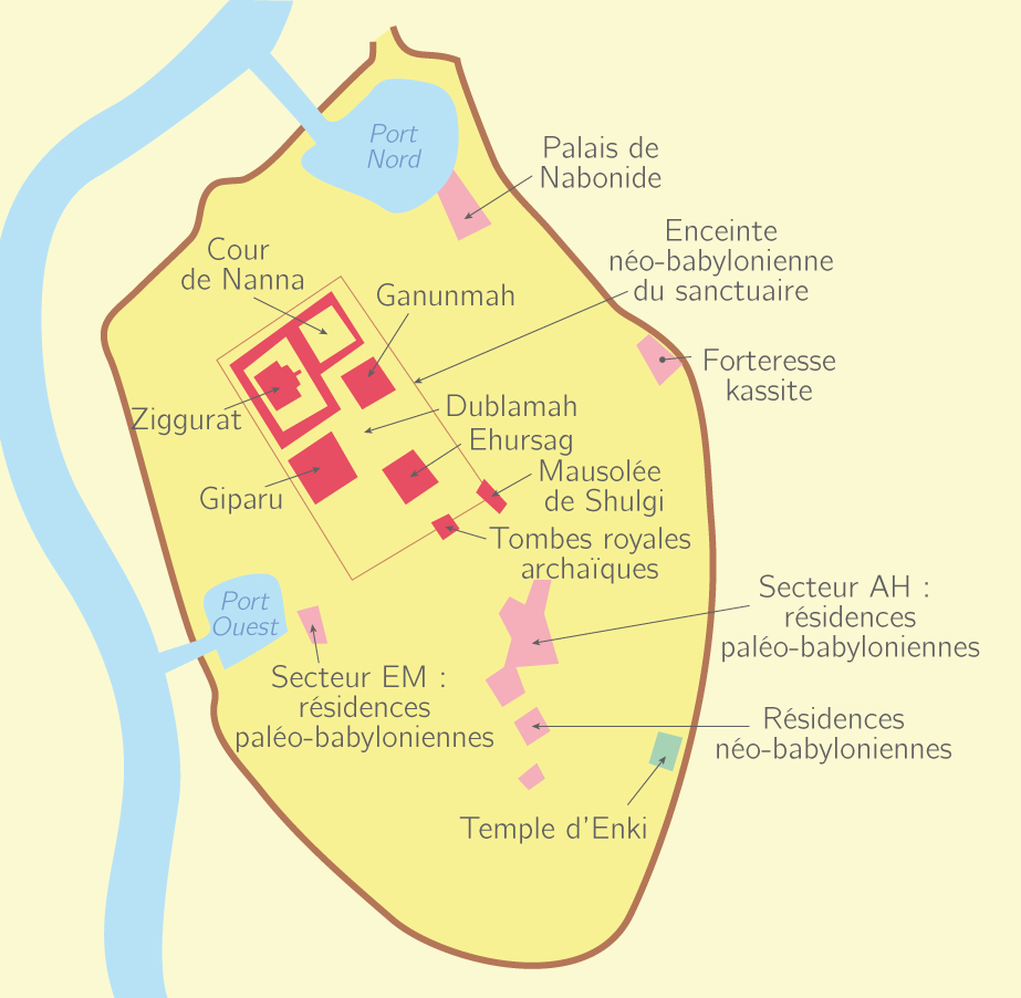 Qui Dirige La Cité D Ur