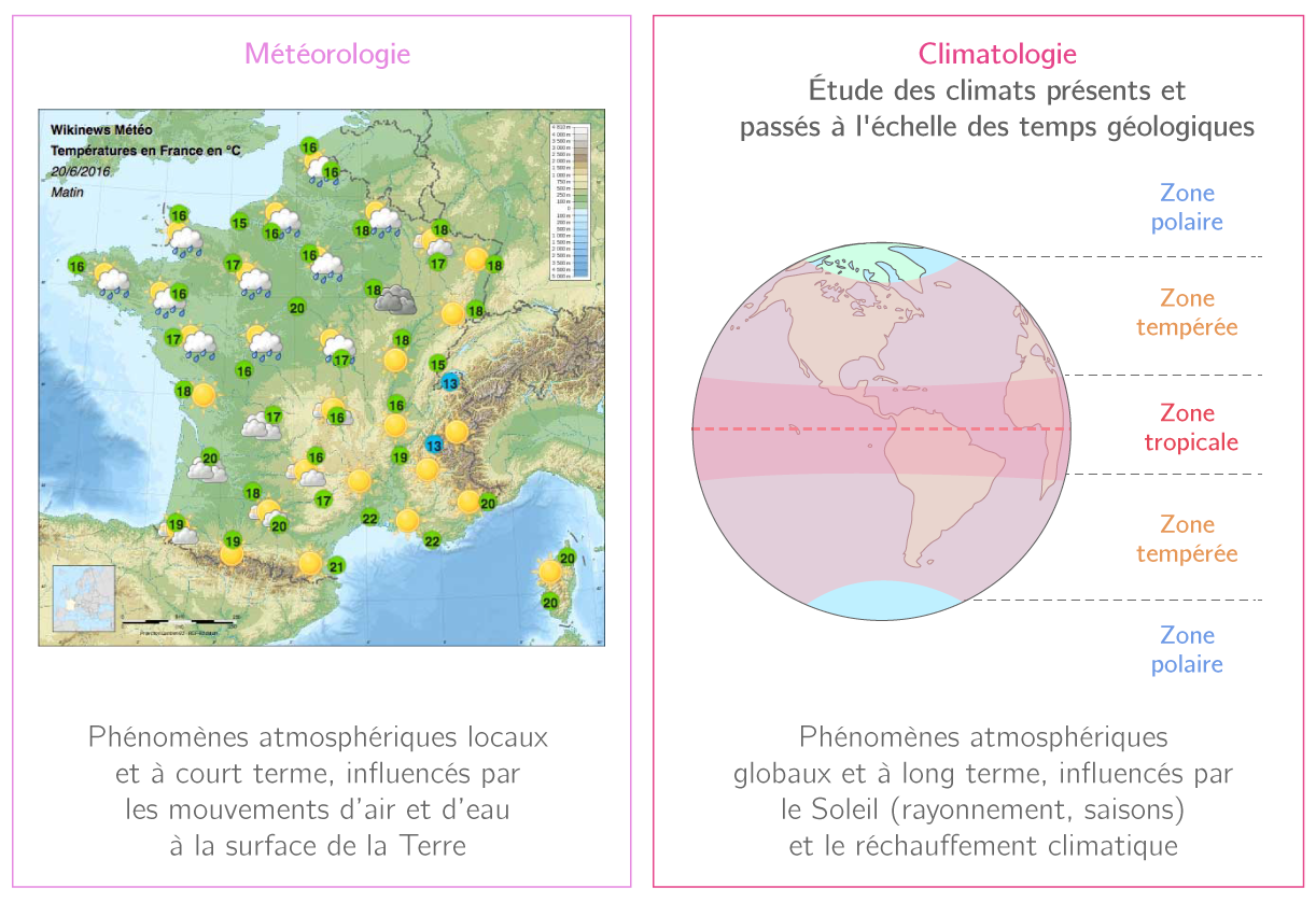 Meteorologie Pdf Meteorologie Pdf