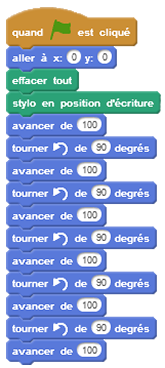 Écrire un algorithme traçant une figure - 5e - Exercice Mathématiques ...
