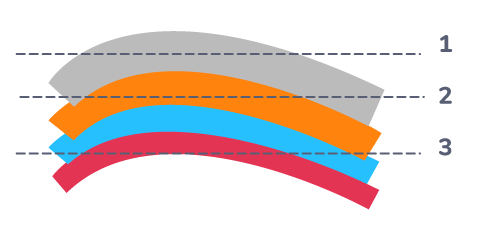 Érosion d'un relief et modifications des roches à l'affleurement