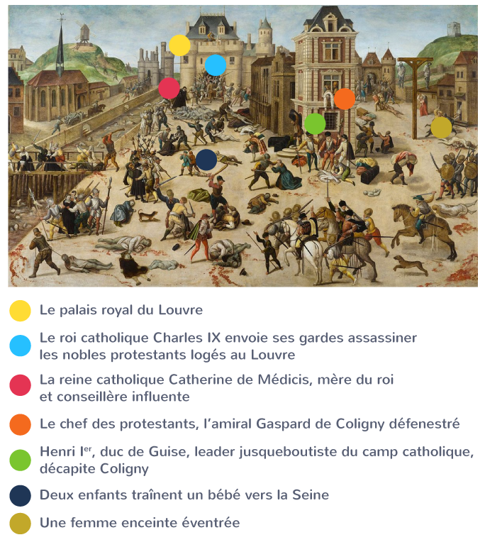 Le massacre de la Saint-Barthélemy, François Dubois, 1580