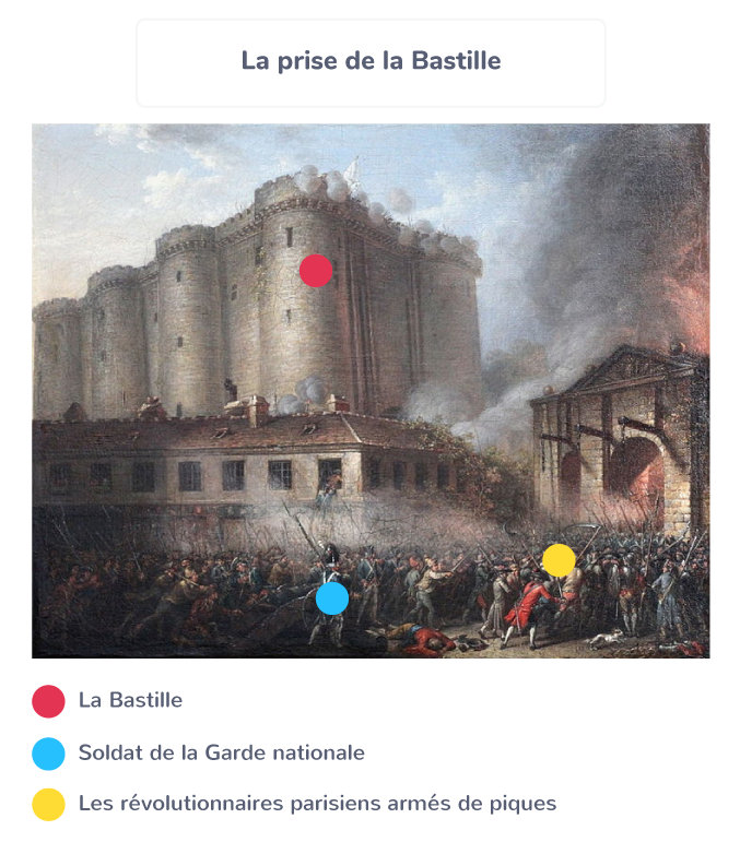 Prise de la Bastille, anonyme, entre 1789 et 1791