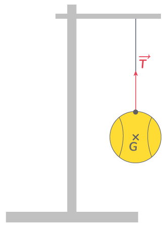 Tension