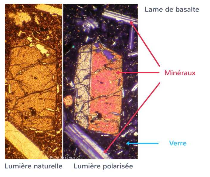La composition du basalte