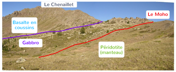 Les ophiolites du Chenaillet