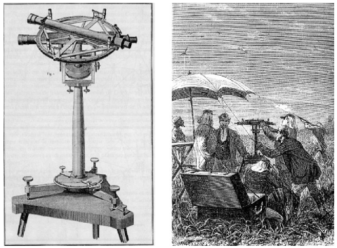Cercle répétiteur utilisé pour mesurer les angles