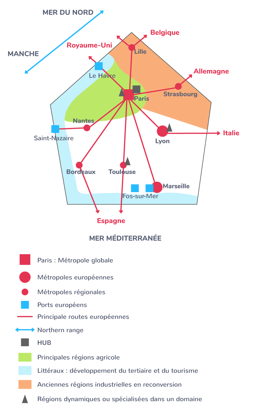 Les espaces productifs français