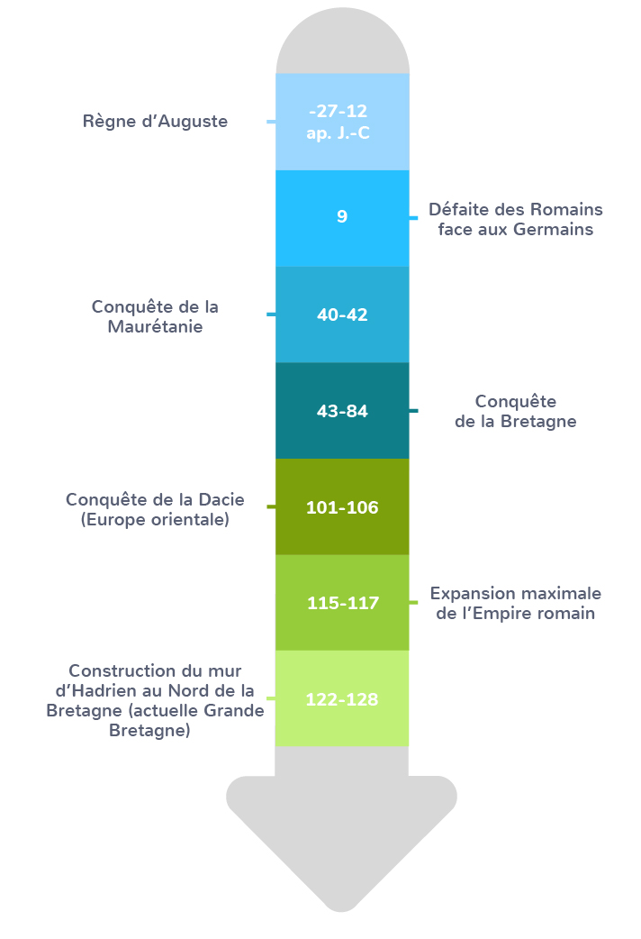 Tracer des frontières, approche géopolitique - 1ère - Cours Histoire ...