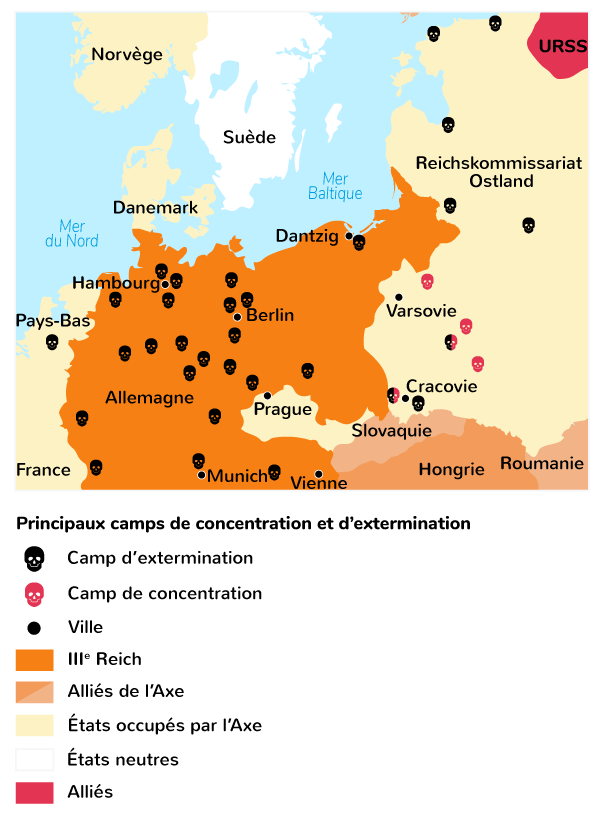 déportation génocide Juifs Tsiganes