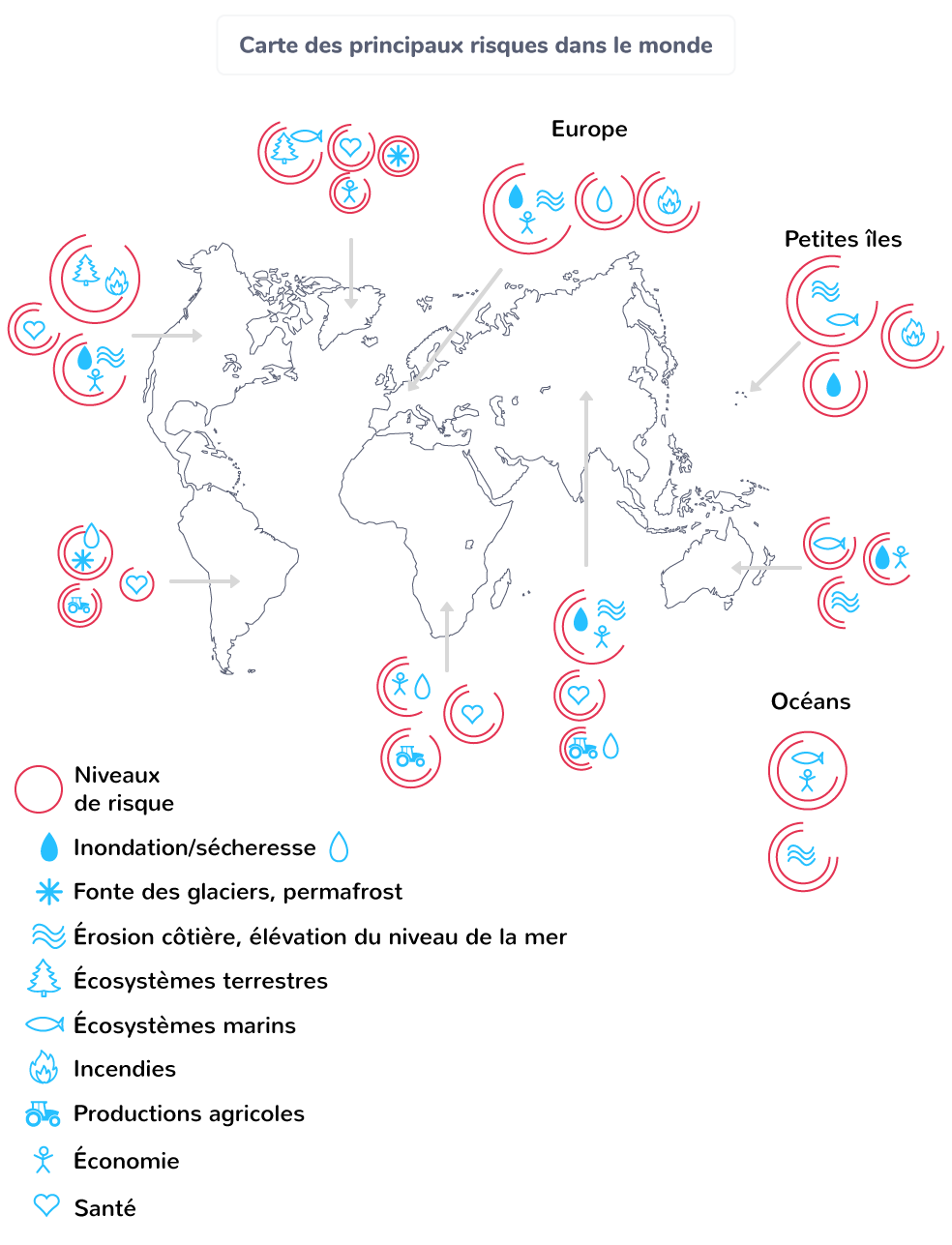 Carte des principaux risques dans le monde