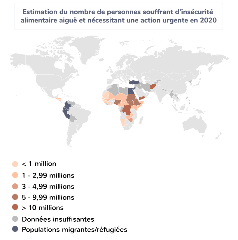 Estimation du nombre de personnes souffrant d'insécurité alimentaire aiguë et nécessitant une action urgente en 2020