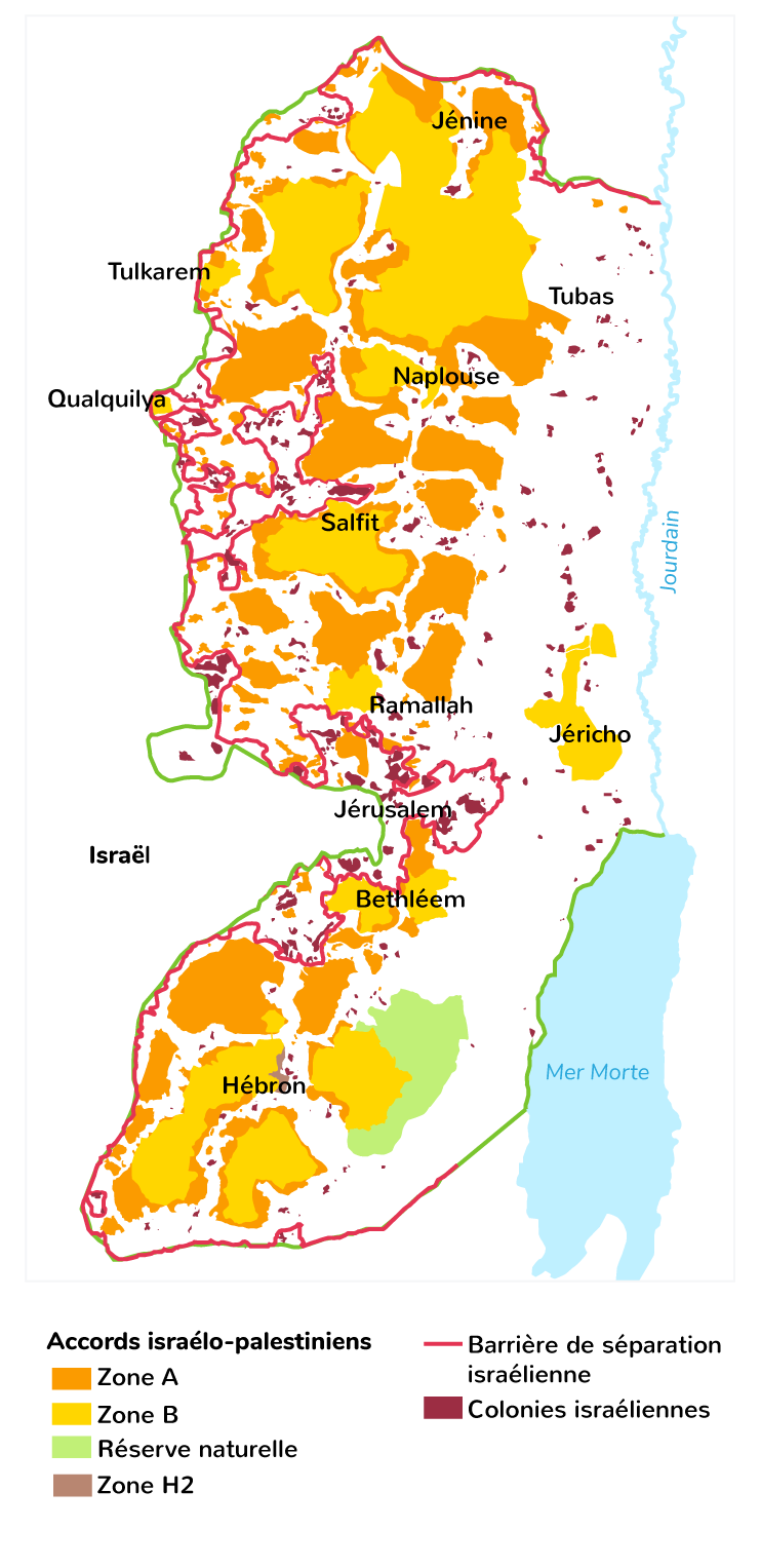 avancées vers la paix conflit israélo-palestinien